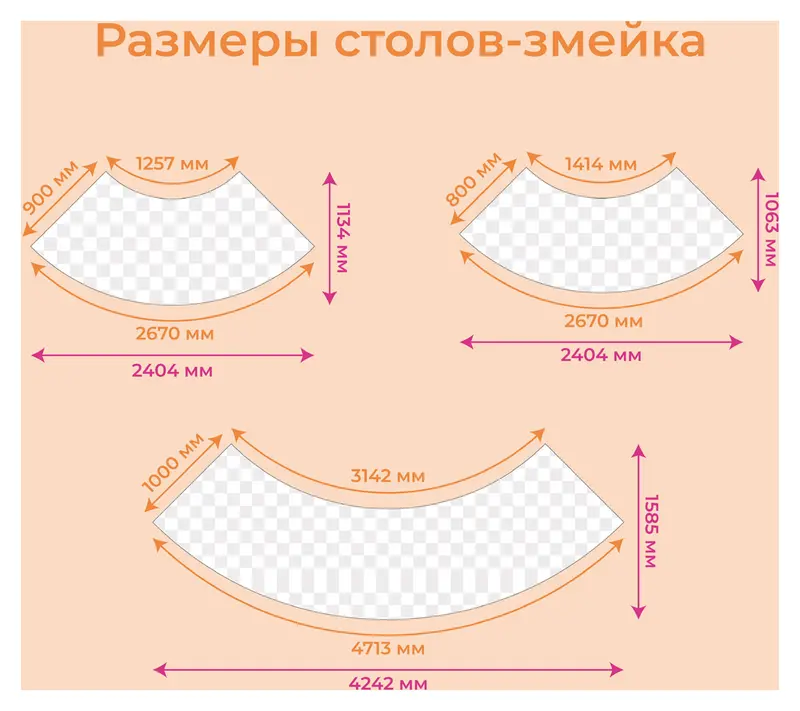 Дизайн-сет по ТЗ от Заказчика