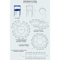 Стол Тавола банкетный, прямоугольный - изображение 5
